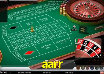 Game Providers aarr